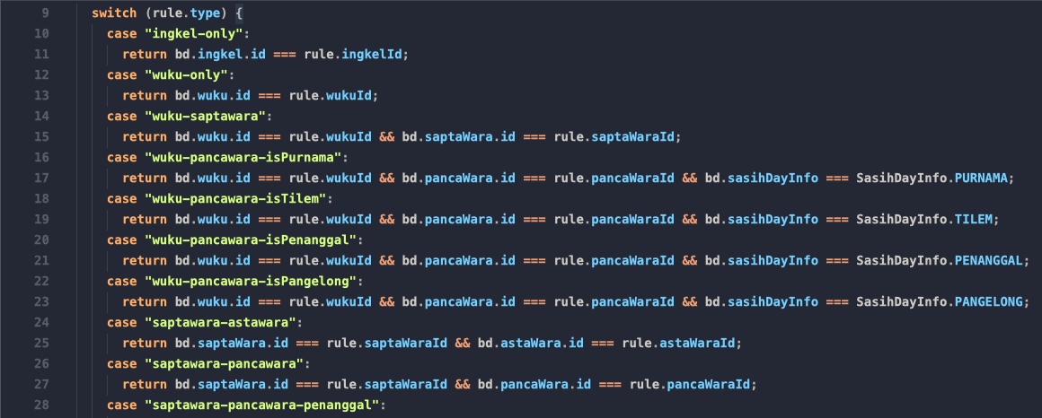 Screenshot code Ala-Ayu Padewasan