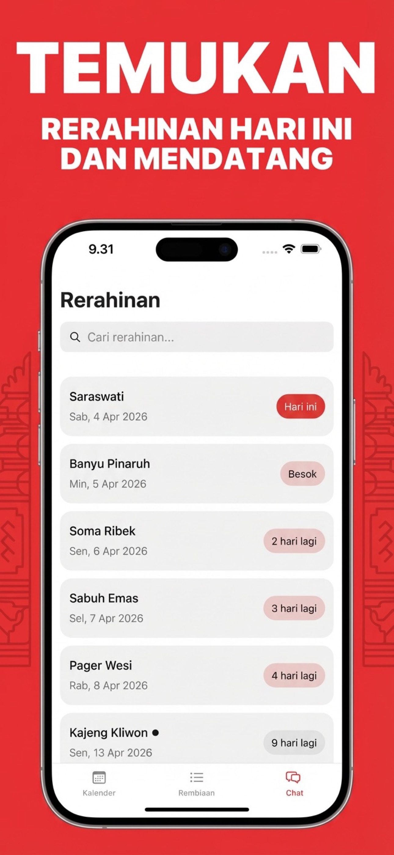 Temukan Rerahinan Lengkap